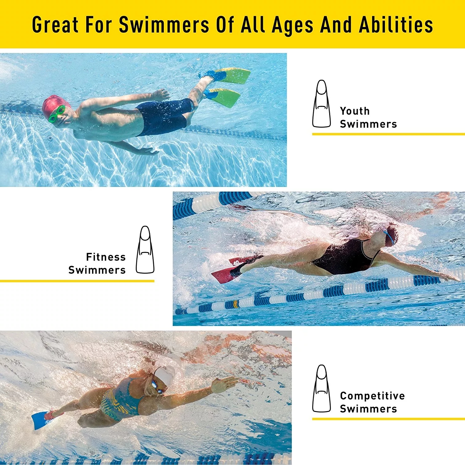 Swimming Fins Wholesale