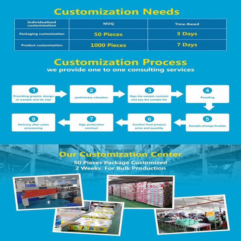 OEM Hamburger Toy Set