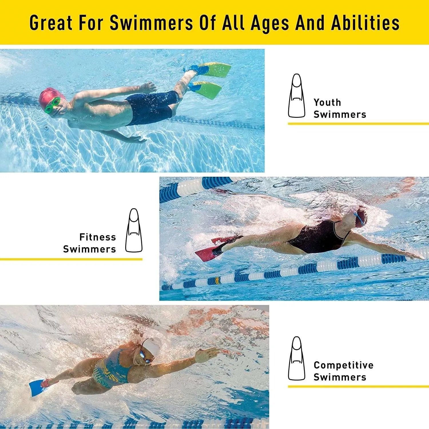 Swimming Fins Wholesale
