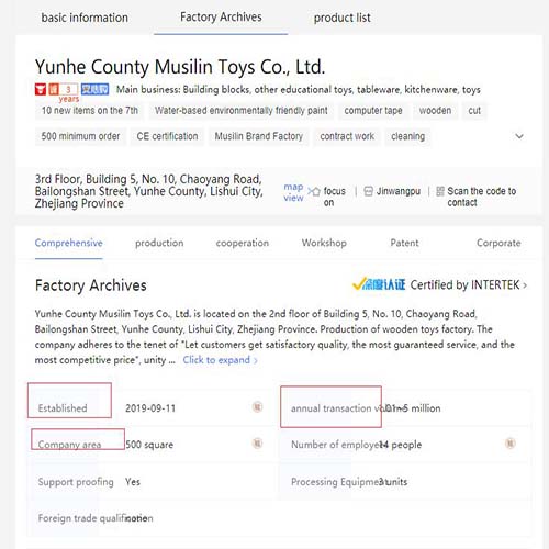 Wholesale China Toys From 1688