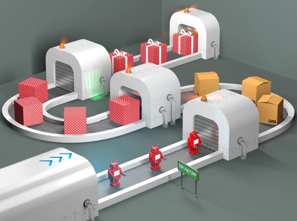 System Auditing Toy Factory