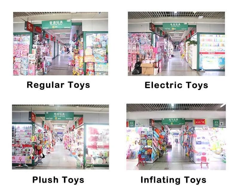 Toys Wholesale Markets