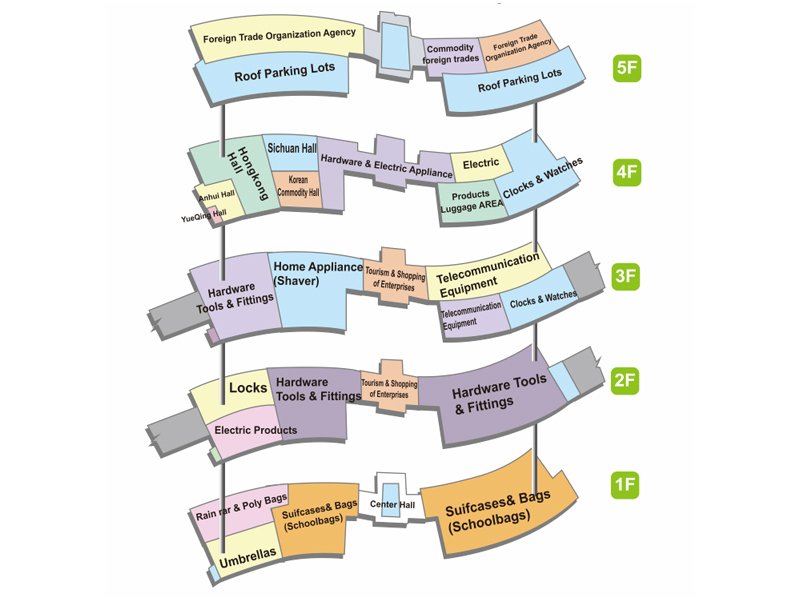 Guide to Yiwu Wholesale Toys Market. This guide can help you to find what you need in Yiwu.