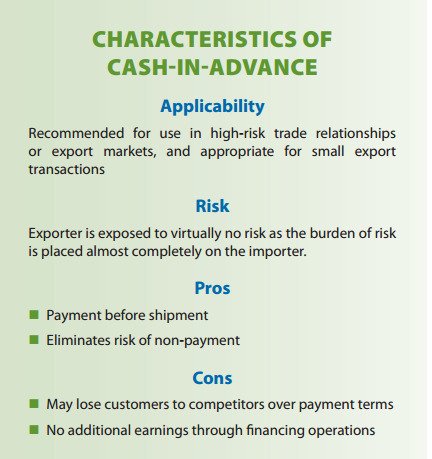 Every payment term has its own Pros and Cons.