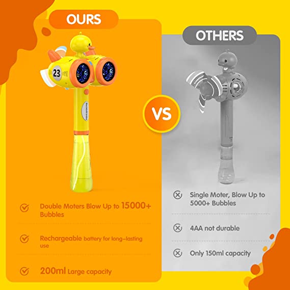 Bubble Gun Machine with Bubble Refill Solution